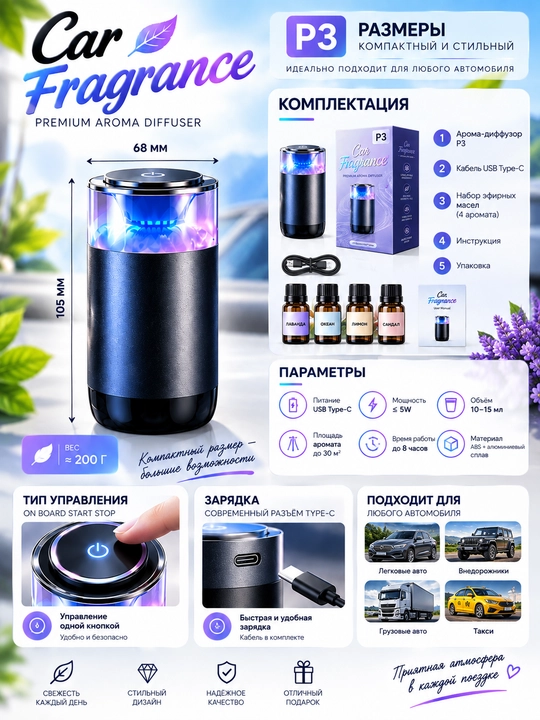 Ароматизатор для автомобиля Car Fragrance P3 аромадиффузор Auto Start Stop - 