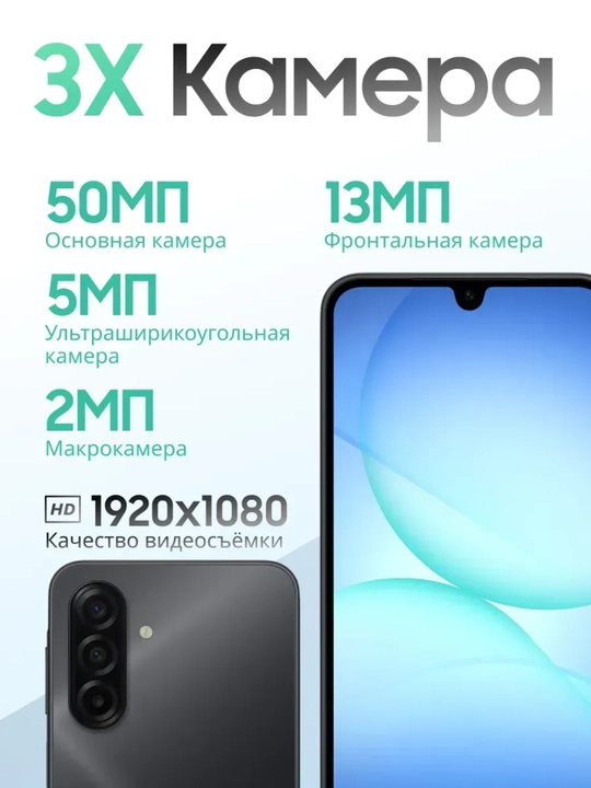 Смартфон Samsung Galaxy A17 8/256 GB Black