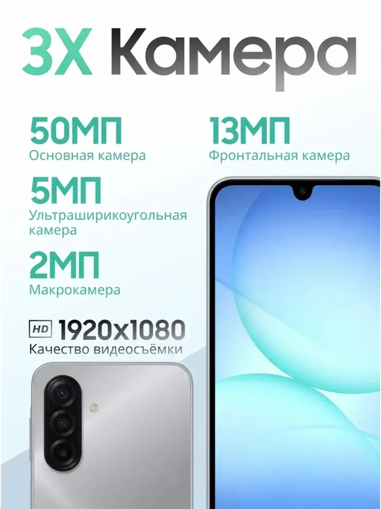 Смартфон Samsung Galaxy A17 8/256 GB Black