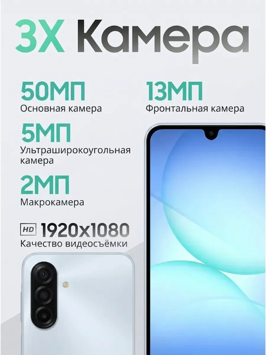 Смартфон Samsung Galaxy A17 8/256 GB Black