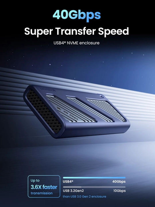 UGREEN 40Гбит/c Корпус для SSD M.2 NVMe Type-C CM850 45368