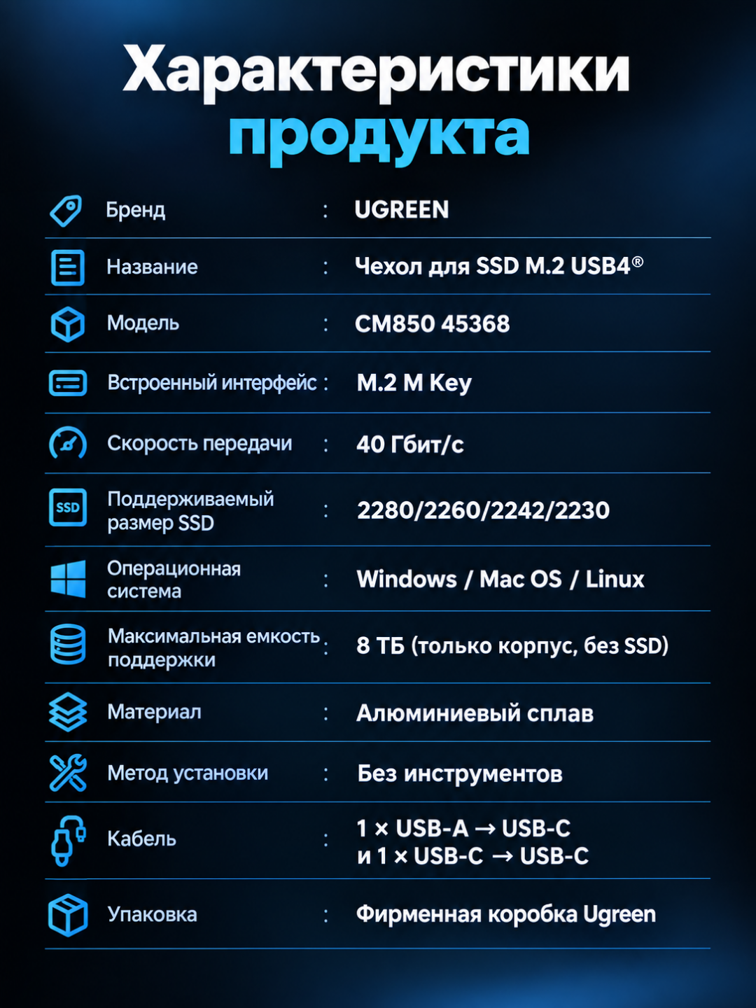 UGREEN 40Гбит/c Корпус для SSD M.2 NVMe Type-C CM850 45368