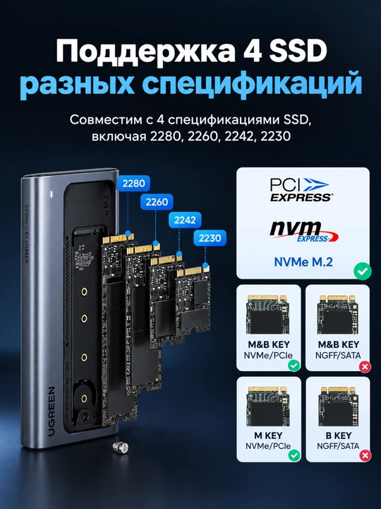 UGREEN 40Гбит/c Корпус для SSD M.2 NVMe Type-C CM850 45368