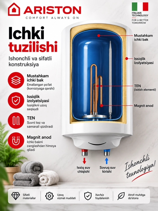 30 litrli Ariston elektr suv isitgichi, uy uchun boyler, tez isituvchi