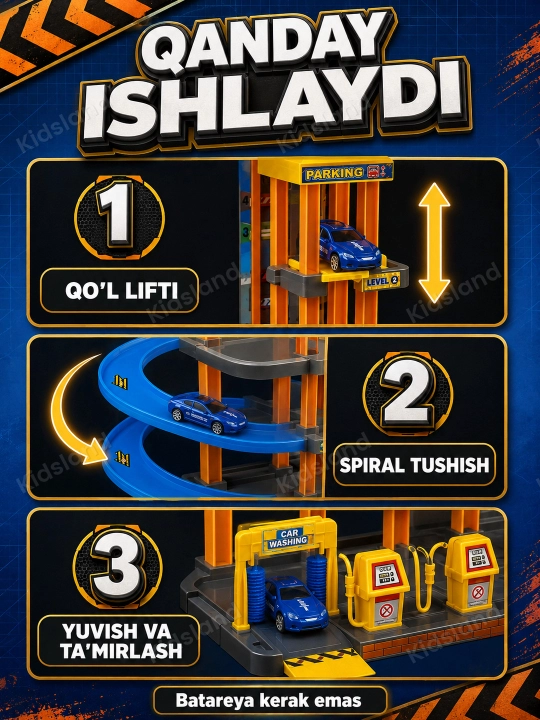 Ko'p qavatli o'yinchoq avtoturargoh — lift, spiral tushish, metall mashinalar, 3+