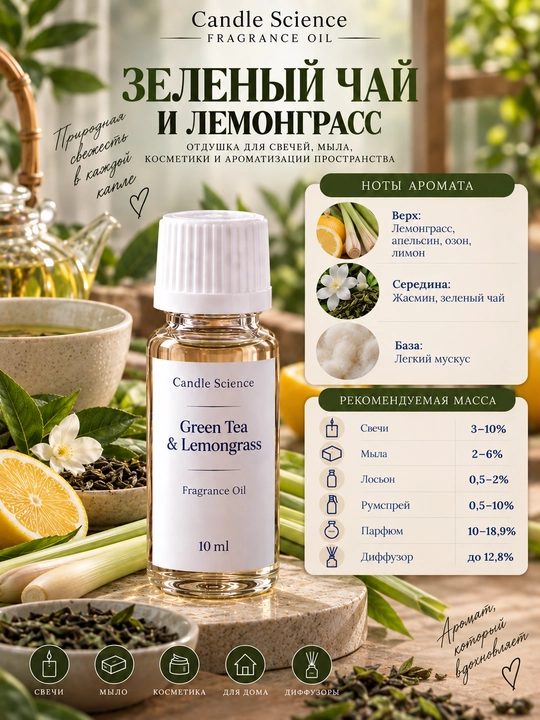 Отдушка, аромамасло Candle Science, 30 гр - 