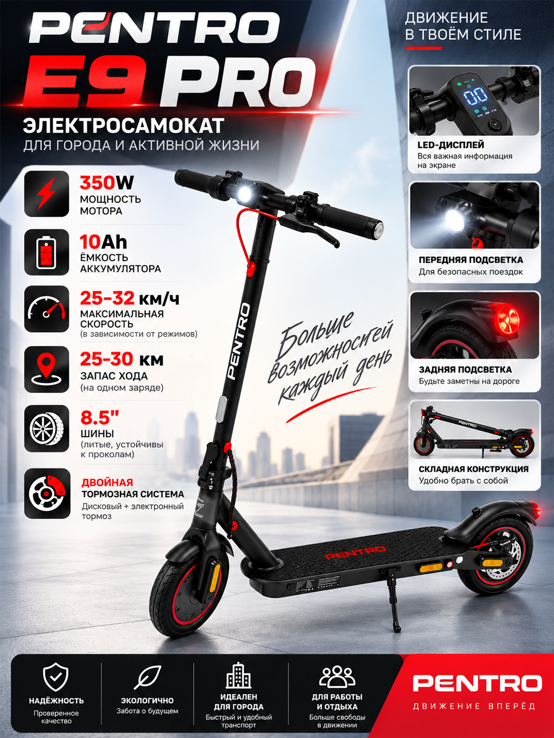 Электросамокат E9 Pro, 350 Вт, аккумулятор 10 А·ч, колёса 8,5", складной