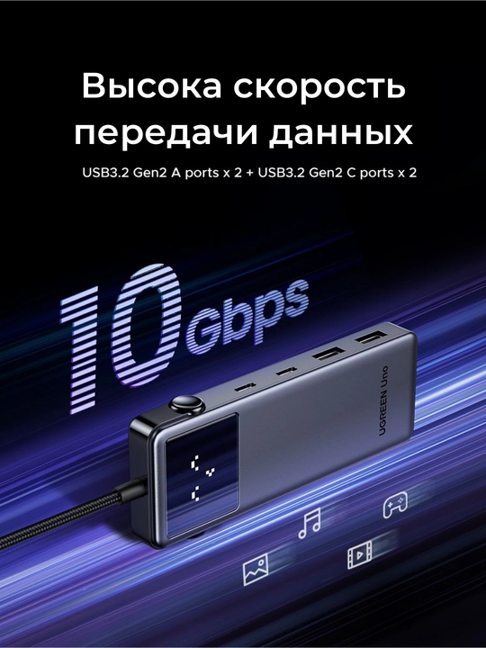 UGREEN 6в1 USB Хаб Конвертор Uno CM888 35998 HDMI 4K 60Гц PD 10 Гбит/с