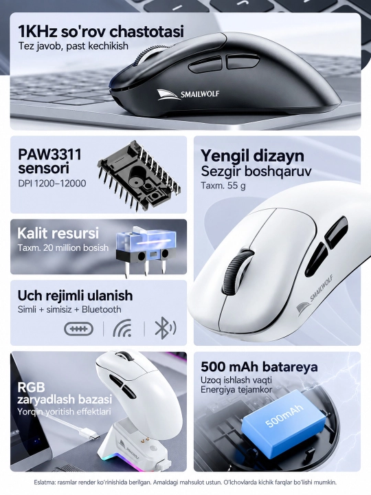 SMAILWOLF M5 3 rejimli simsiz sichqoncha, Bluetooth, 2.4G, Type-C
