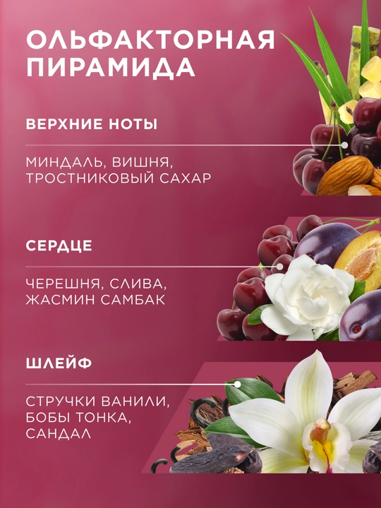 Ayollar uchun Beauty Caffe Cherry sharqona mevali-gurman iforli parfyumeriya suvi, 50 ml
