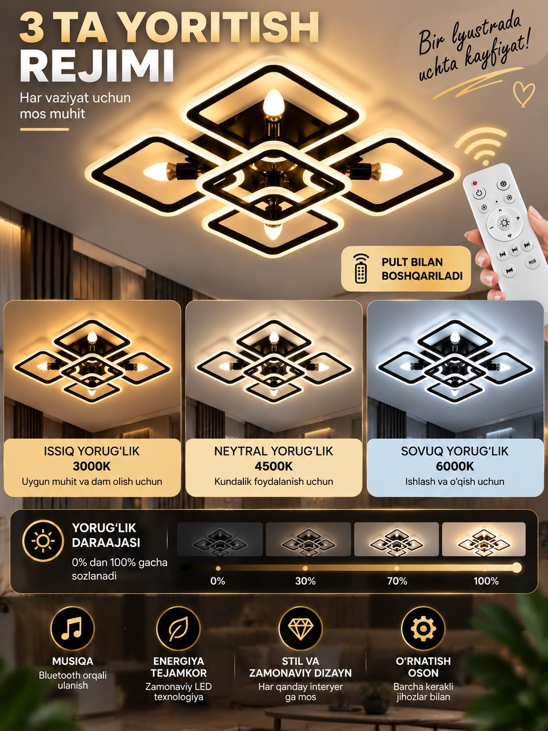 110 Vt pultli Bluetooth musiqiy LED shift qandil, 3 xil yoritish rejimiga ega, qora