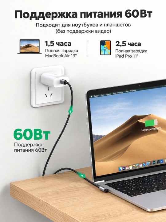 UGREEN 90-градусов Угловой кабель Type-C 60Вт Быстрая зарядка US255