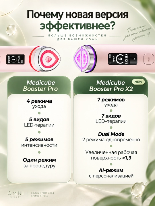 Микротоковый массажер Medicube AGE-R Booster Pro и Booster Pro 2х  для лица