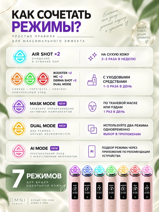 Микротоковый массажер Medicube AGE-R Booster Pro и Booster Pro 2х  для лица