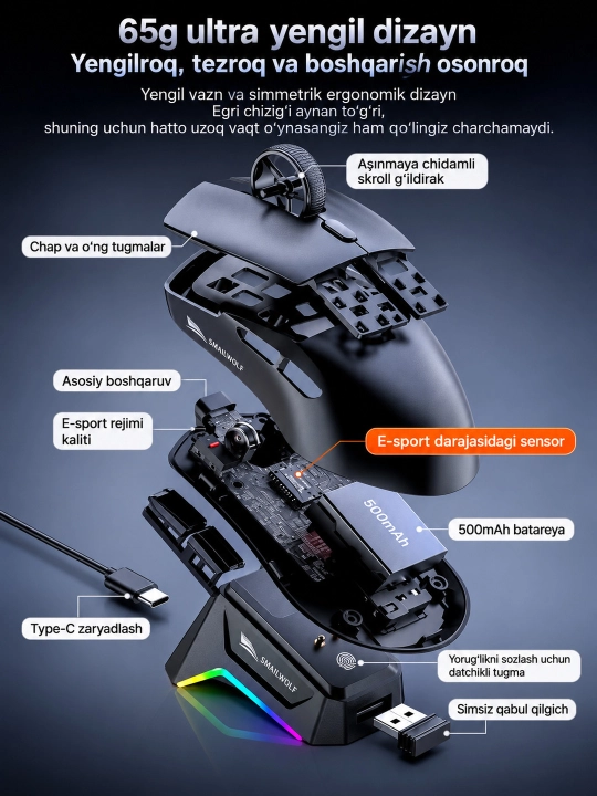 Simsiz o‘yin sichqonchasi SMAILWOLF M3+ Bluetooth, 2.4G, Type-C