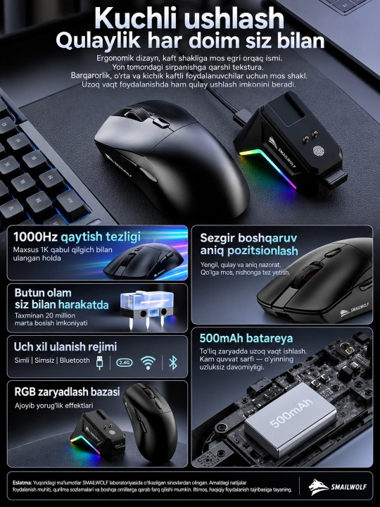 Simsiz o‘yin sichqonchasi SMAILWOLF M3+ Bluetooth, 2.4G, Type-C