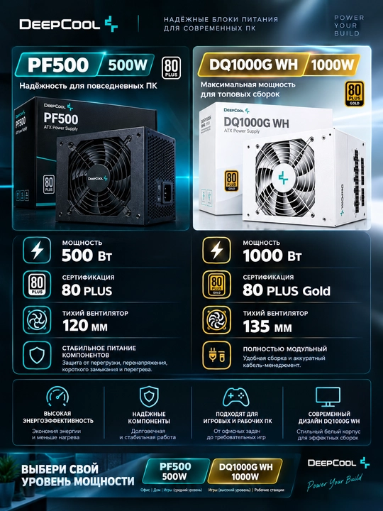 Блок Питания DeepCool 500W 1000W