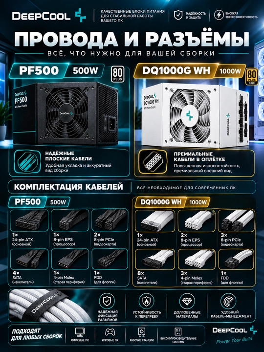 Блок Питания DeepCool 500W 1000W