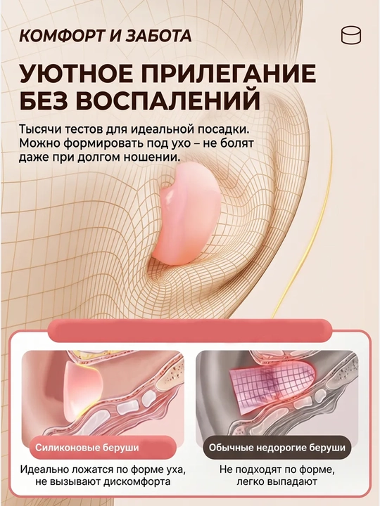 Беруши для сна, для отдыха, для путешествий, для спокойного сна без шума