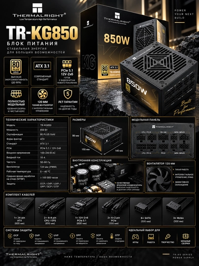 Блок Питания Thermalright 1000W