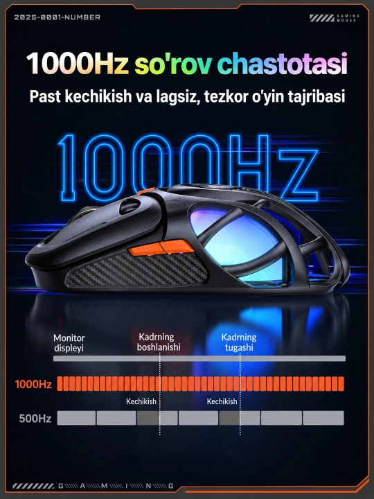 ONIKUMA DM02 RGB simsiz o‘yin sichqonchasi, 2.4 GHz/USB Type-C, 12800 DPI