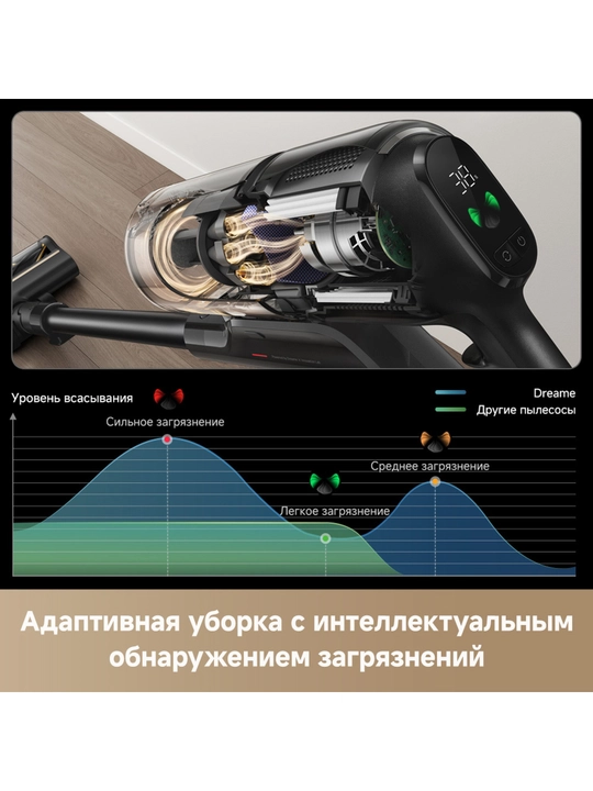Беспроводной пылесос Dreame Z20 Essential 540 Вт 210 AW 90 мин база-органайзер турбо щётка
