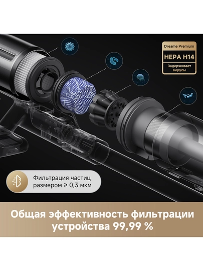 Беспроводной пылесос Dreame Z20 Essential 540 Вт 210 AW 90 мин база-органайзер турбо щётка