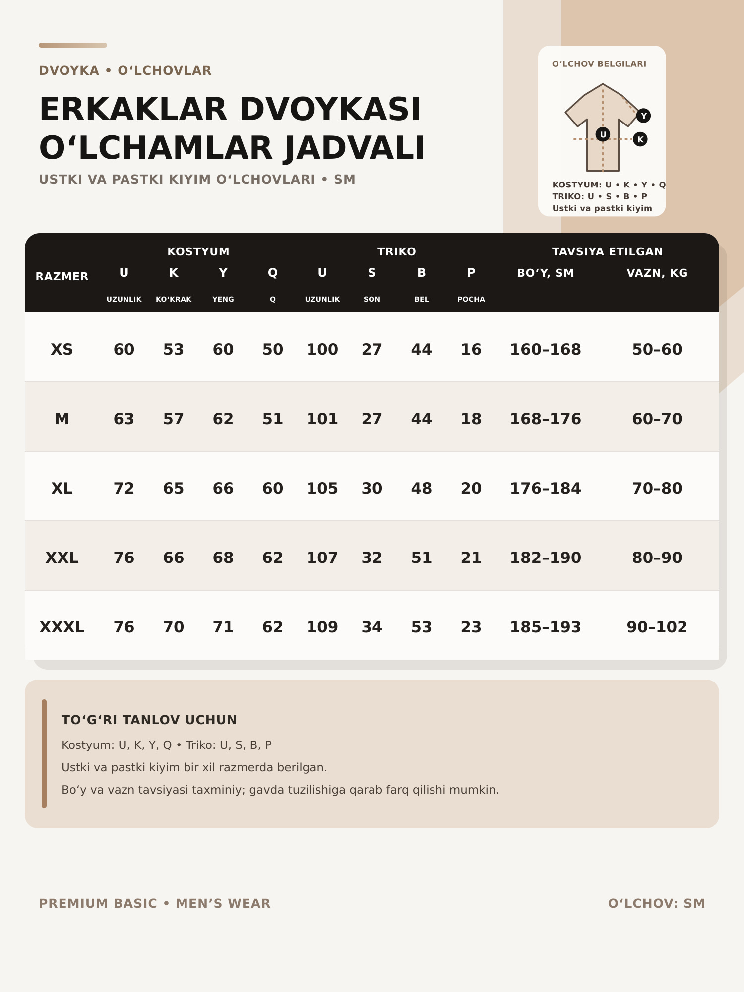 Erkaklar to‘plami, ikki baho, kundalik kiyim, bahor-yoz, kuz, sidirg‘a