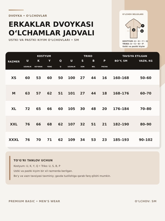 Erkaklar to‘plami, ikki baho, kundalik kiyim, bahor-yoz, kuz, sidirg‘a
