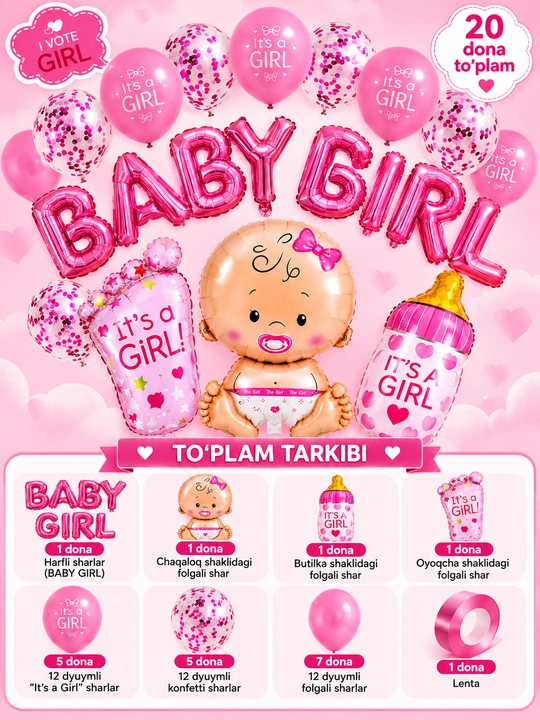Набор воздушных шаров Baby Girl и Baby Boy для новорождённых