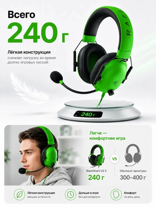 Игровые наушники Razer BlackShark V2X, 7.1, с микрофоном