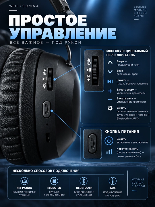 WH-700MAX simsiz quloqchinlar, to‘liq o‘lchamli, Micro-SD, AUX, Type-C