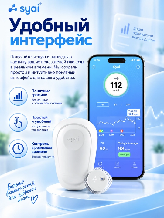 SYAI Tag — Система непрерывного мониторинга глюкозы (CGM), 14 дней