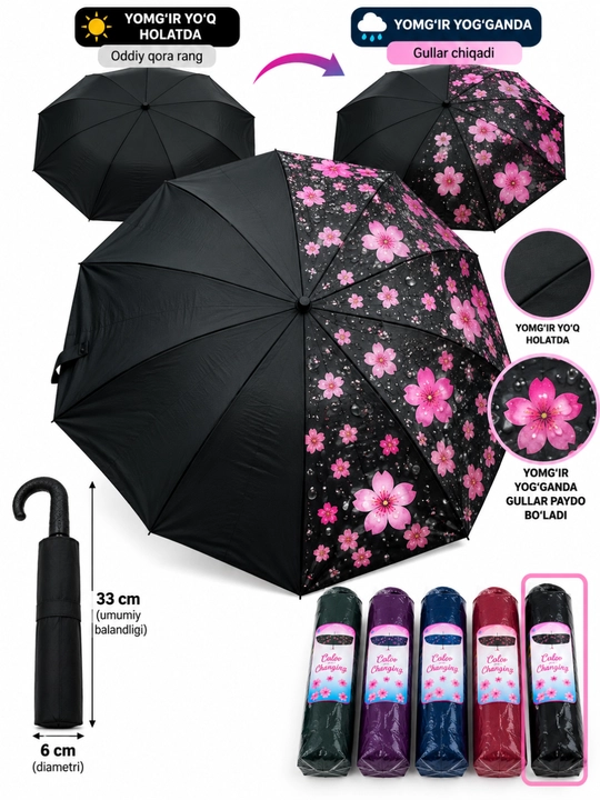 Мини зонт хамелеон фиолетовый с цветами от дождя, складной