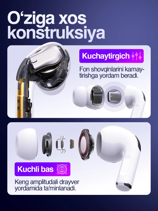 Quloqchin, naushnik,Simsiz quloqchin,musiqa tinglash va suhbatlashish uchun qulay