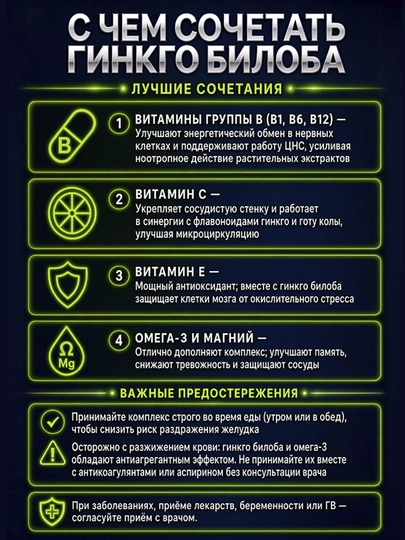 GLS Гинкго Билоба + Готу Кола, для мозга, памяти, концентрации и внимания, 60 капсул