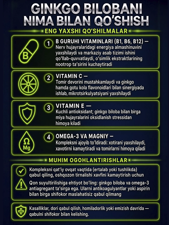 GLS Гинкго Билоба + Готу Кола, для мозга, памяти, концентрации и внимания, 60 капсул