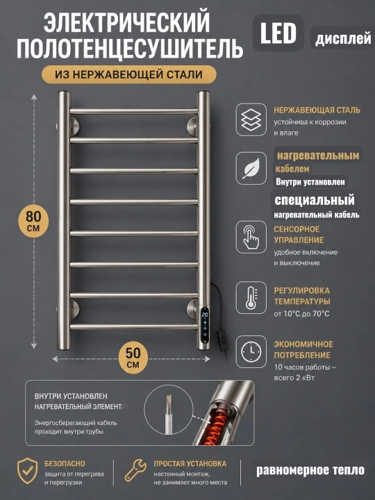 Электрический полотенцесушитель - 