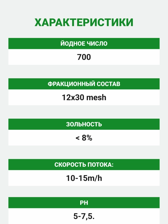 Загрузка для очистки воды Активированный уголь LJ-12 12x30 (йодное число 700) 25 кг