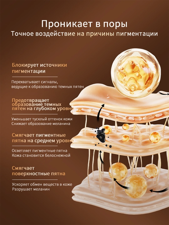 Сыворотка-эссенция для лица с ниацинамидом, от пигментных пятен и тусклости, 30 мл