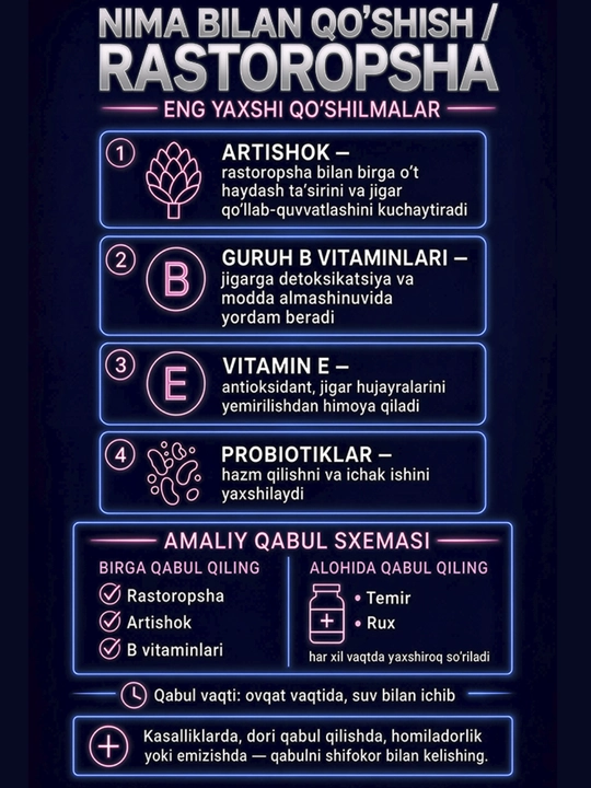 GLS Rastoropsha, urug‘ ekstrakti, jigar va ovqat hazm qilish tizimi uchun, 60 kapsula