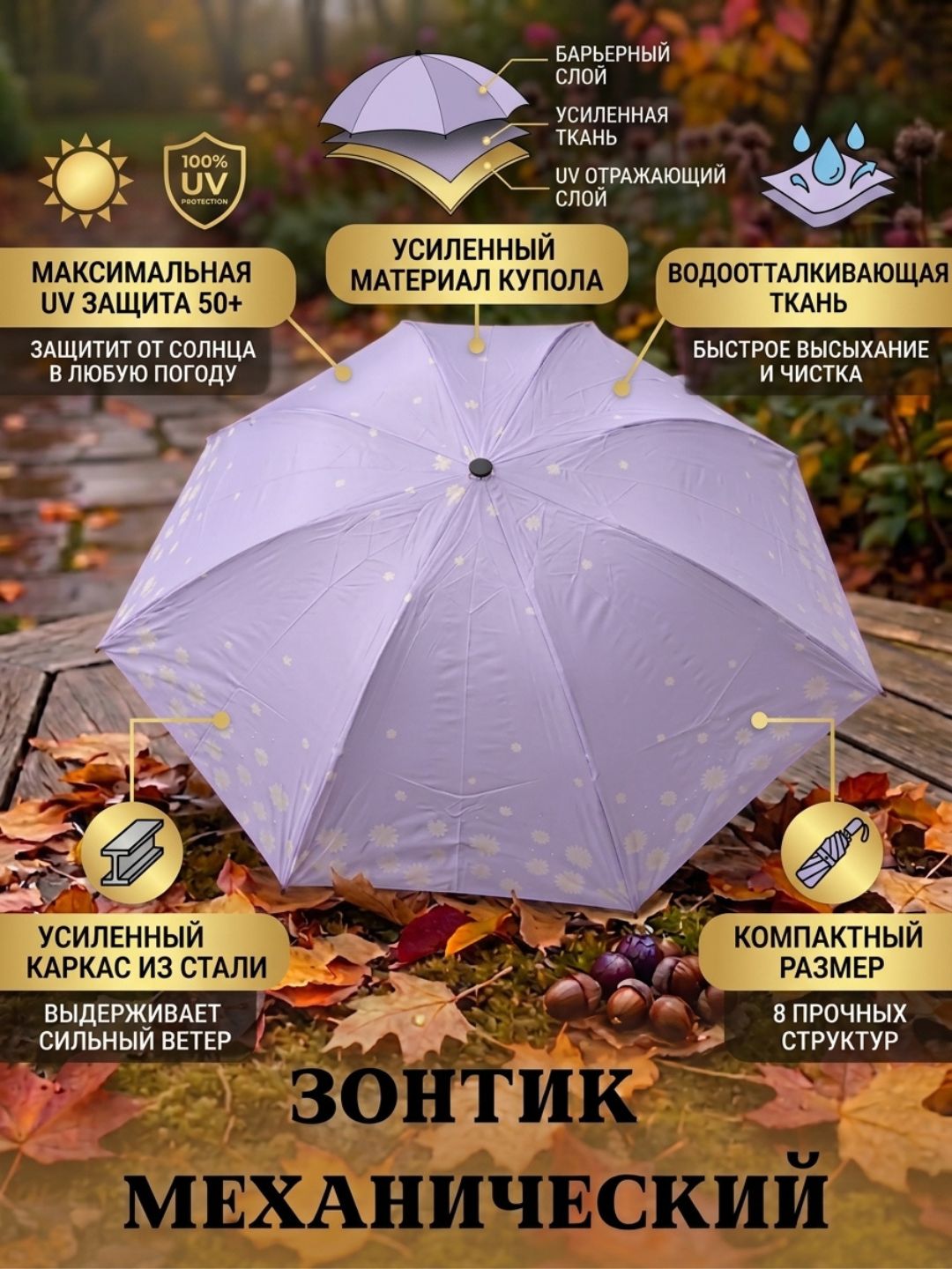 Ayollar uchun yig‘iladigan soyabon, yomg‘ir va quyosh uchun, shamolga chidamli