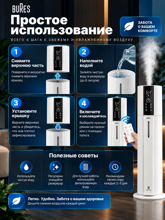 Увлажнитель, увлажнитель воздуха, ультразвуковой увлажнитель, увлажнитель для дома, офиса