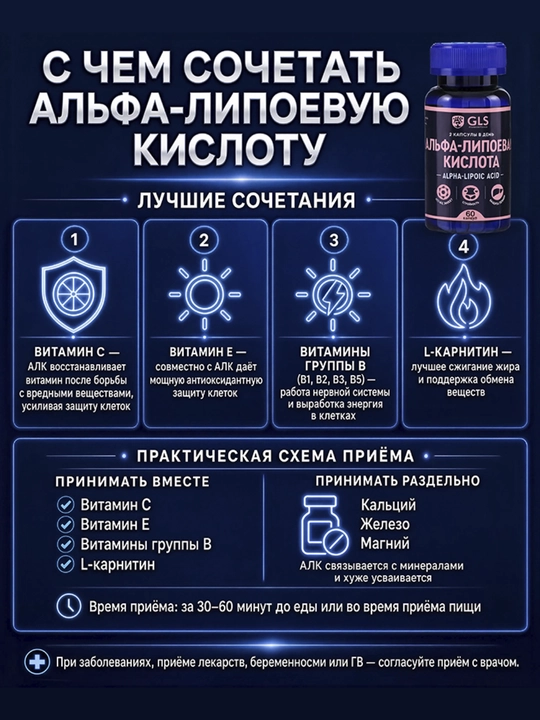 GLS Альфа-липоевая кислота ALA, для стройности, молодости и детоксикации, 60 капсул