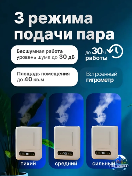 Увлажнитель, увлажнитель воздуха, ультразвуковой увлажнитель, увлажнитель для дома, офиса