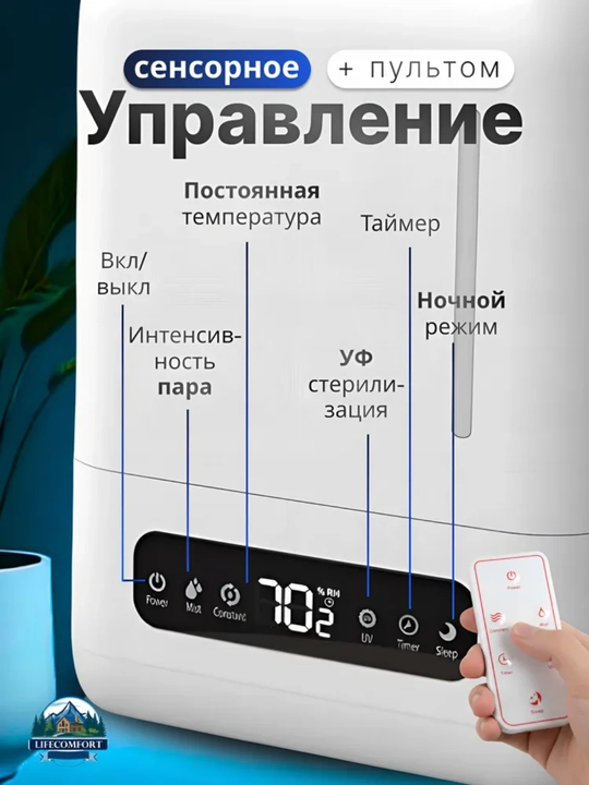 Увлажнитель, увлажнитель воздуха, ультразвуковой увлажнитель, увлажнитель для дома, офиса
