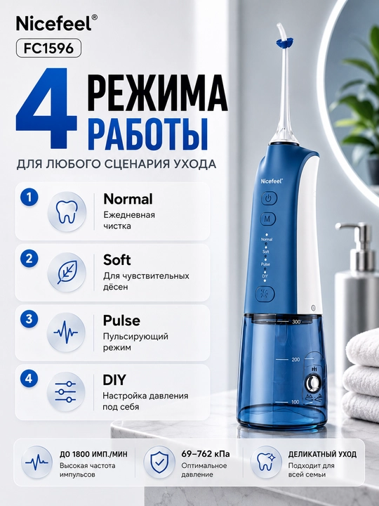 Irrigator va 2 ta 1 ta H2ofloss IPX7 elektr tish cho‘tkasi, yo‘l to‘plami, PD