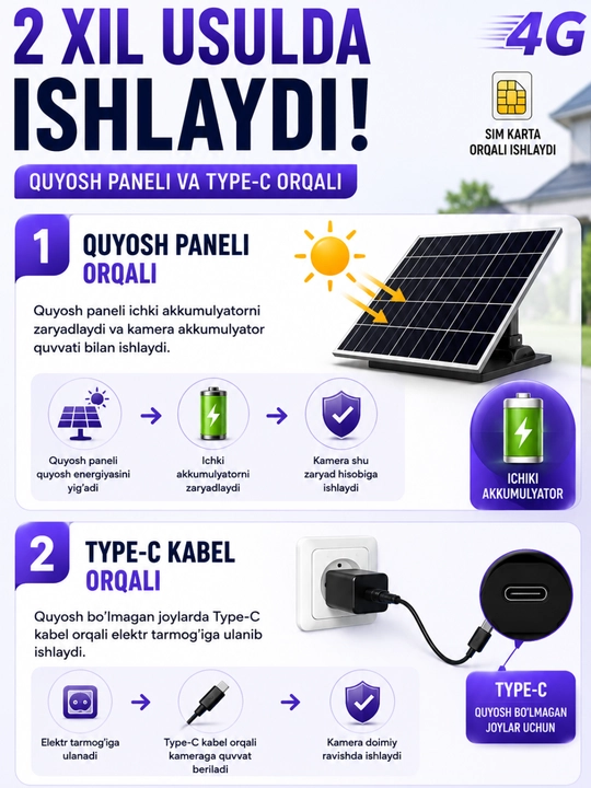Quyosh panelli 3 kamerali,batareyali 4G videokuzatuv kamerasi,9MP,10X Zoom,SIM, 32GB bonus