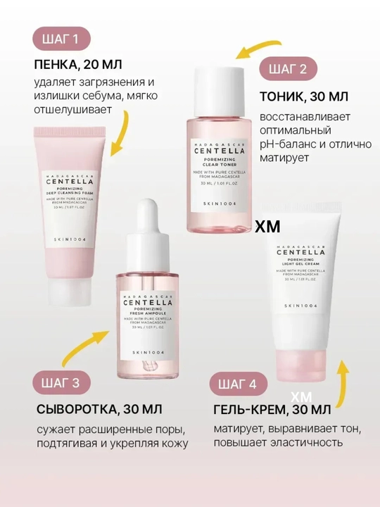 Дорожный набор с центеллой мадагаскарской SKIN1004