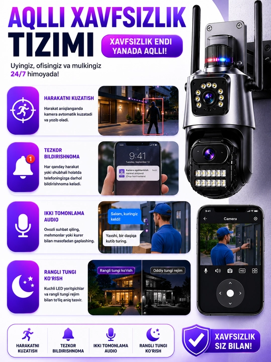Камера видеонаблюдения Wi-Fi 8X Zoom Dual Lens, 32 ГБ в подарок, ночное видение